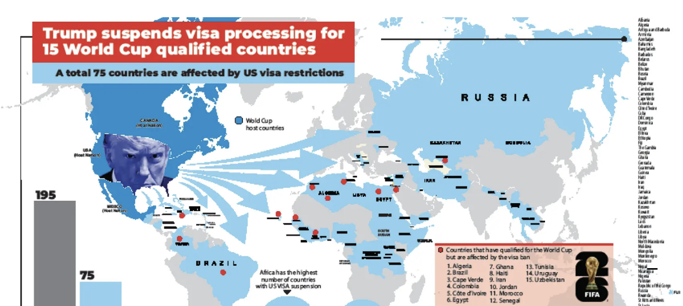 Visa freeze clouds fan access ahead FIFA World Cup